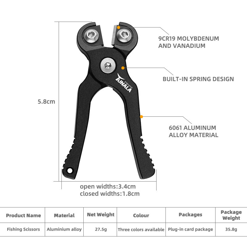 2024 New Fashion Design Portab - đánh giá và giá Fishing Line Cutter