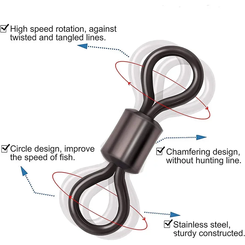 Fishing Swivels Kit Ball Beari - đánh giá và giá Saltwater Line