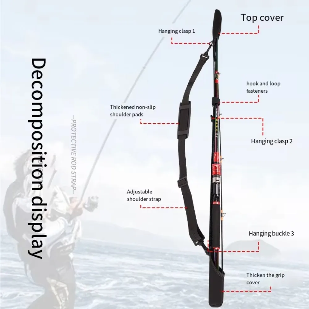 Adjustable Fishing Rod Storage - đánh giá và giá Fishing Line Spool